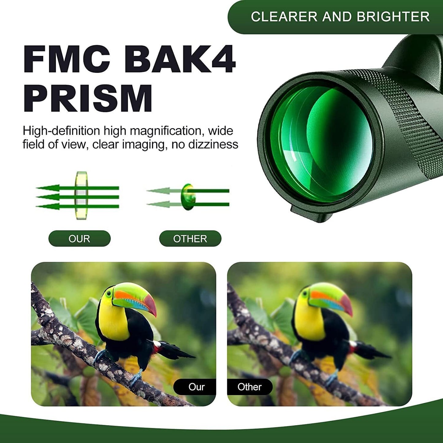 Outdoor 40x Magnification Monocular Waterproof Telescope Green