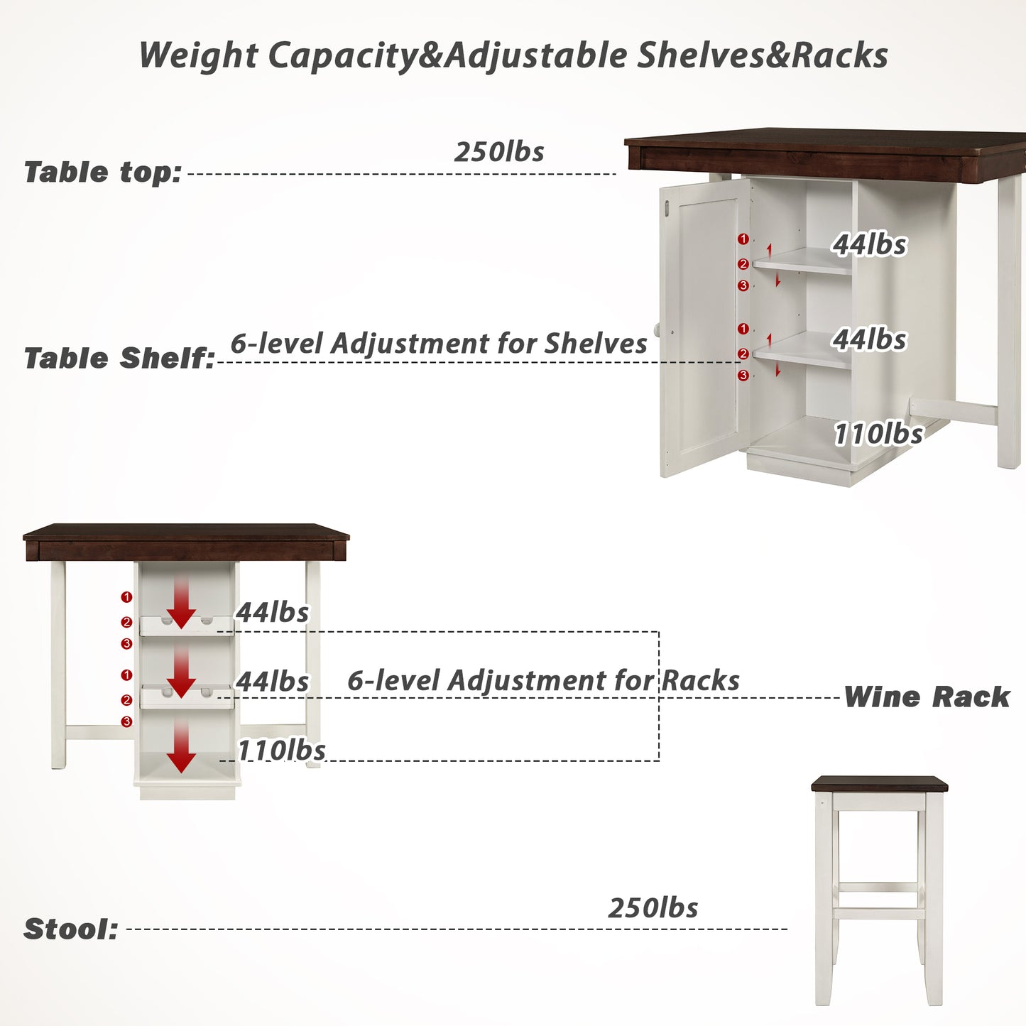 TOPMAX Farmhouse 5-pieces Counter Height Dining Sets, Square Wood Table with 3-Tier Adjustable Storage Shelves and Wine Racks for Small Spaces, Set of 4 Stools, White