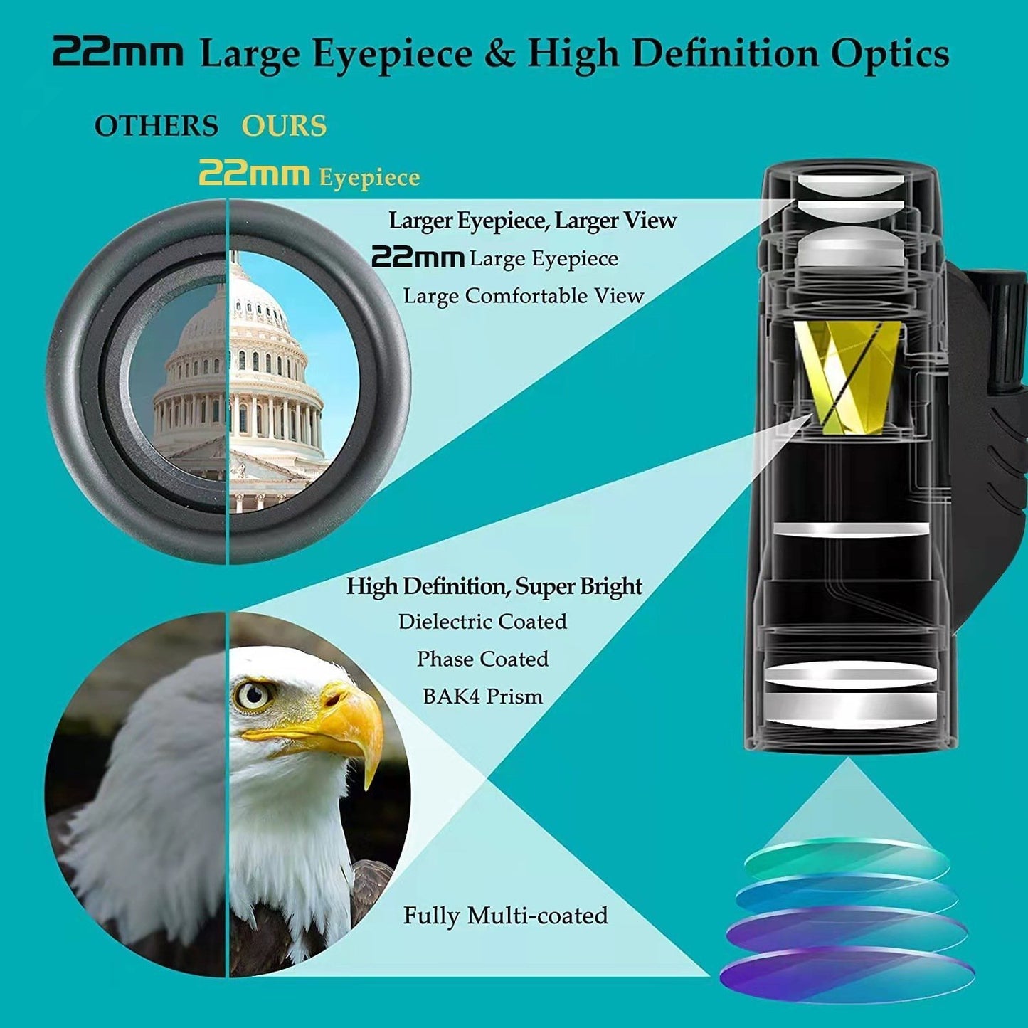 Monocular Telescope - 12X42 High Power Monocular for Bird Watching, Black