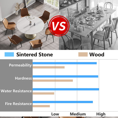 53.15"Modern artificial stone round white carbon steel base dining table-can accommodate 6 people