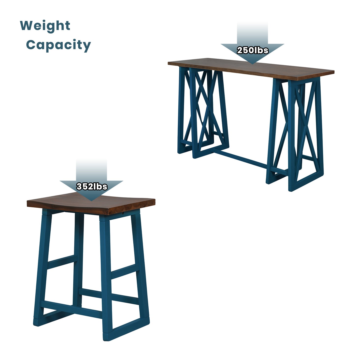 TOPMAX Rustic Counter Height 5-Piece Dining Set, Wood Console Table Set with 4 Stools for Small Places,Walnut+Blue