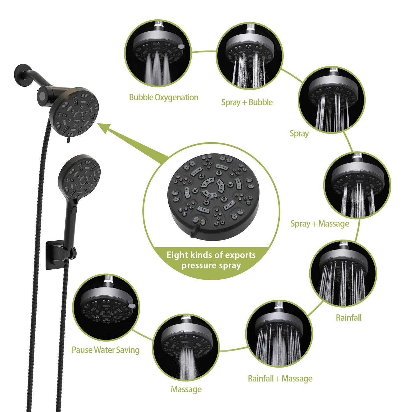 Multi Function Dual Shower Head - Shower System with 4.7" Rain Showerhead, 8-Function Hand Shower, Matte Black