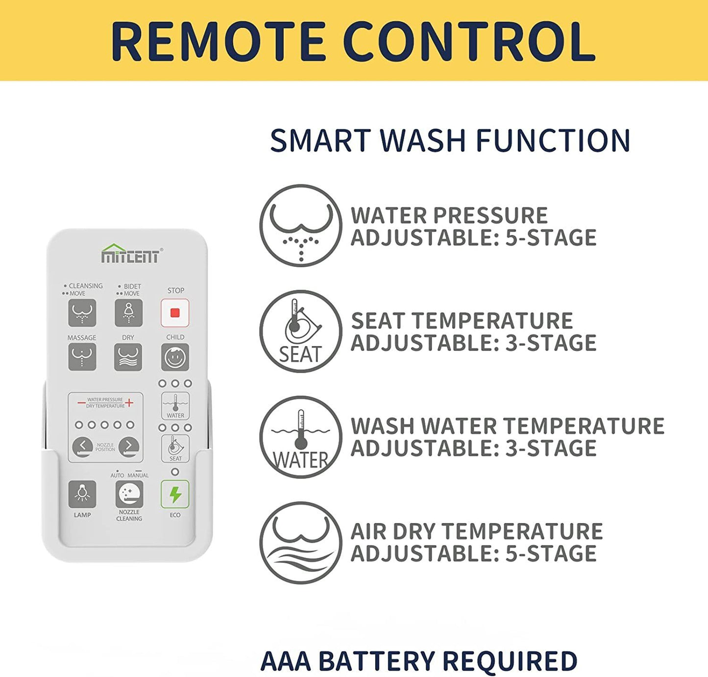 Mitcent Smart Bidet Toilet Seat with LED Light, Heated Bidet, Warm Water Washing, Hot Air Dryer, Remote Control, Patented Child Mode, Easy Installation, S6