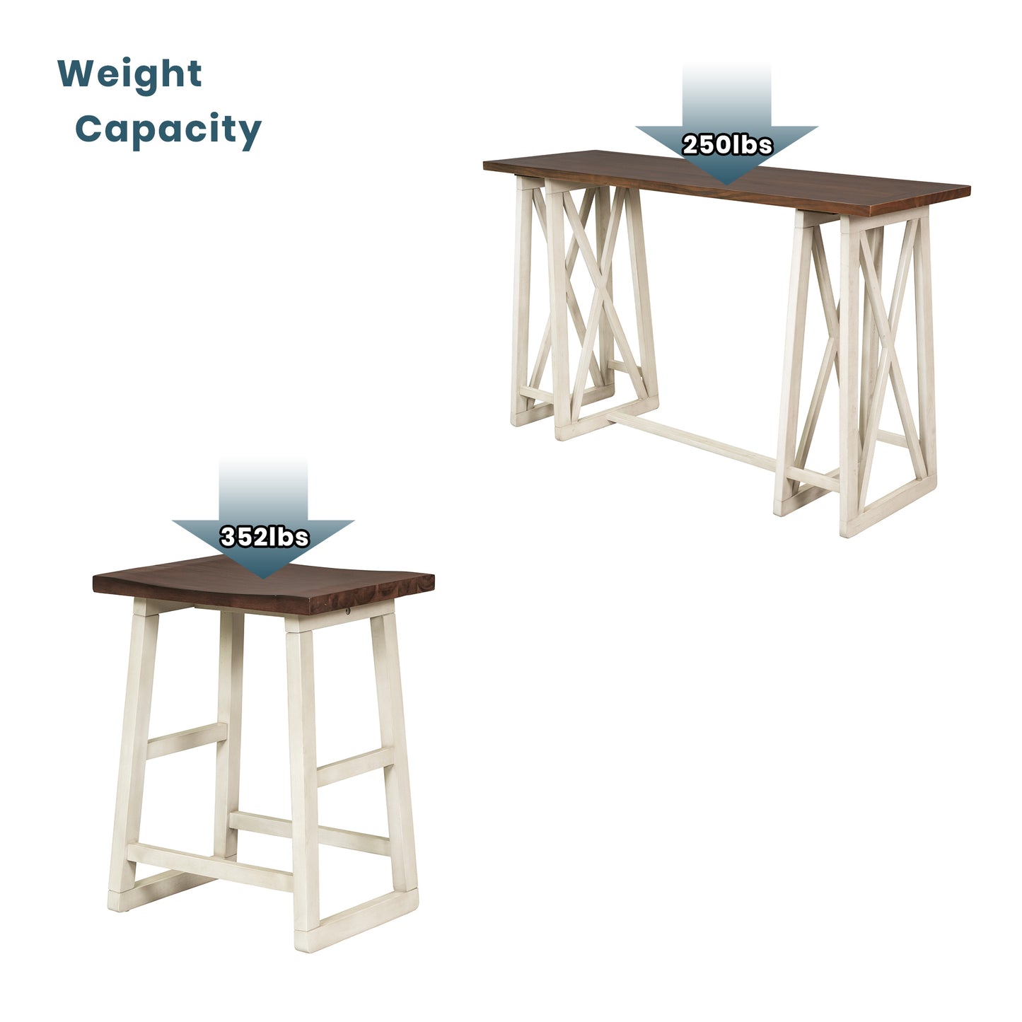 TOPMAX Rustic Counter Height 5-Piece Dining Set, Wood Console Table Set with 4 Stools for Small Places,Walnut+Cream