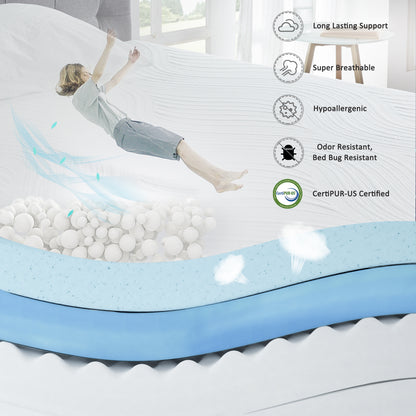 12 Inches Gel Memory Foam Mattress（Queen)  -Medium Plush