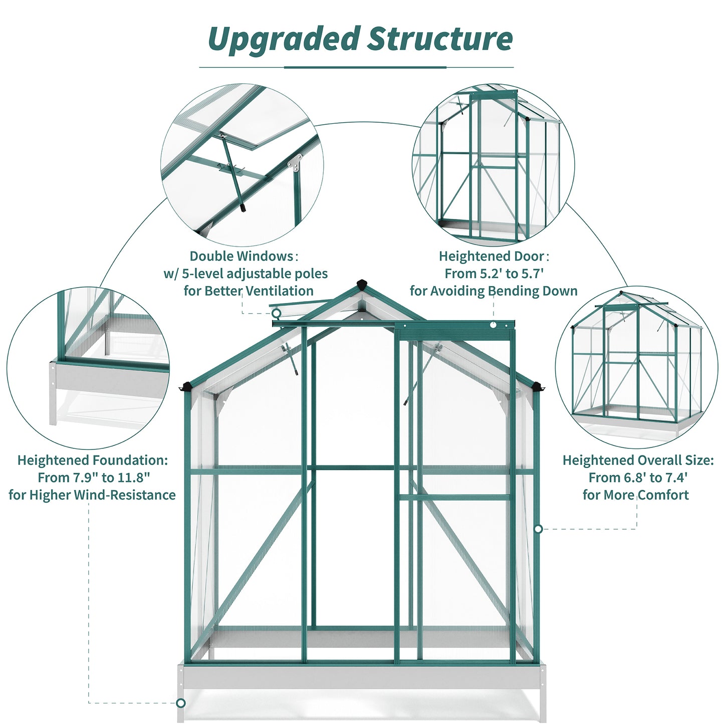 TOPMAX Upgraded Outdoor Patio 6.2ft Wx4.3ft D Greenhouse, Walk-in Polycarbonate Greenhouse with 2 Windows and Base,Aluminum Hobby Greenhouse with Sliding Door for Garden, Backyard, Green