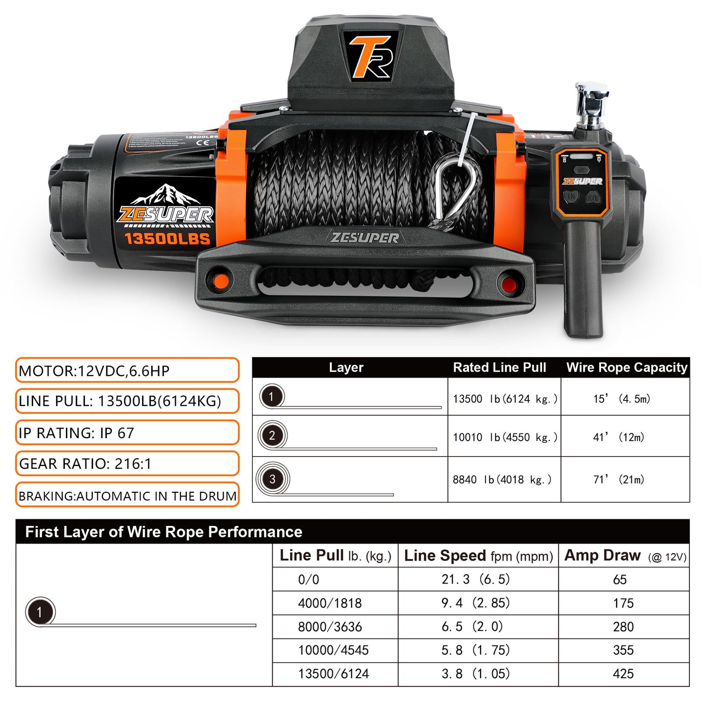 ZESUPER 12V 13500 lb Load Capacity Electric Winch Synthetic Rope Hook Winch Kit Waterproof IP66 Electric Winch with Hawse Fairlead and 2 in 1 Wired Handle and Wireless Remote