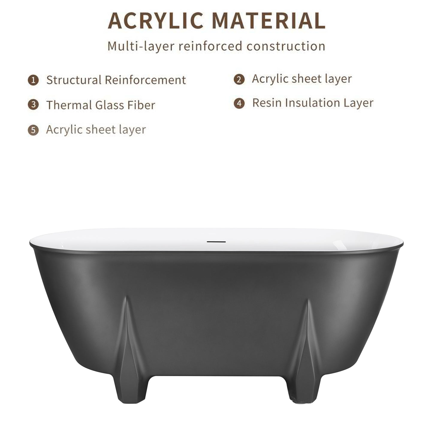 59" 100% Acrylic Freestanding Bathtub，Contemporary Soaking Tub，white inside and gray outside，Four corner bathtub