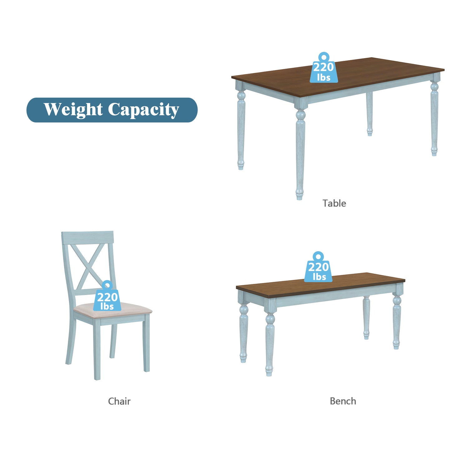 TOPMAX 6 Piece Dining Table set with Bench,Wooden Kitchen Table Set w/ 4 Padded Dining Chairs,Blue