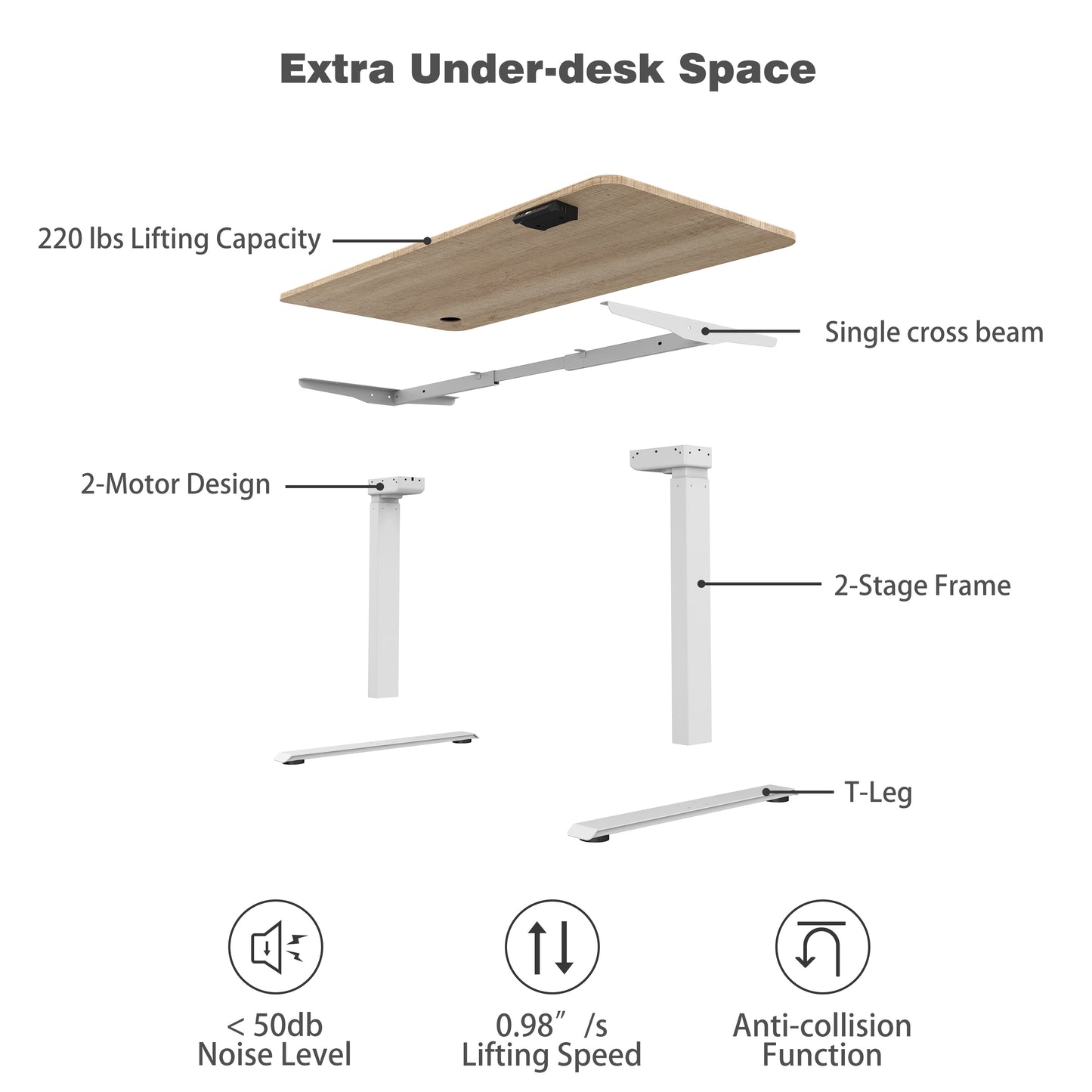 Ergonomic Standing Desk Base Workstation Frame Only，White