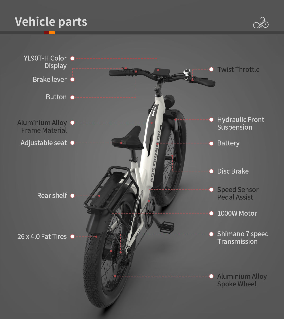 AOSTIRMOTOR new pattern 26" 1000W Electric Bike Fat Tire 52V15AH Removable Lithium Battery for Adults(white)