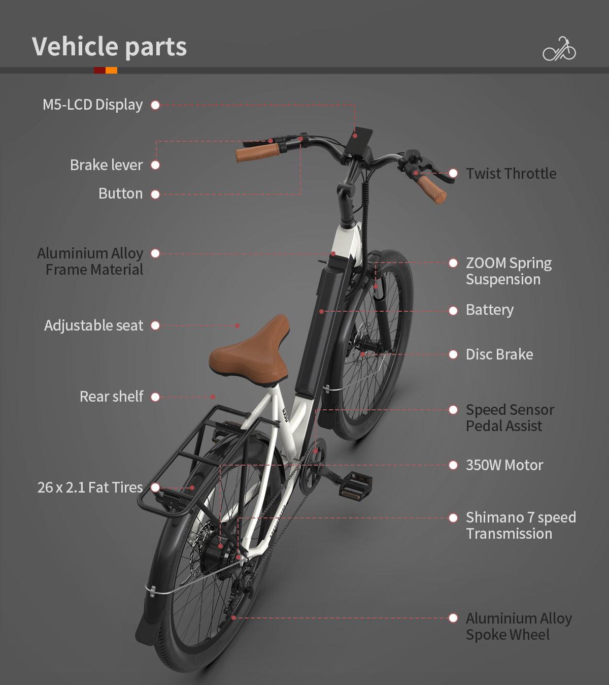 AOSTIRMOTOR 26" Tire 350W Electric Bike 36V 10AH Removable Lithium Battery City Ebike for Adults Girls G350 New Model