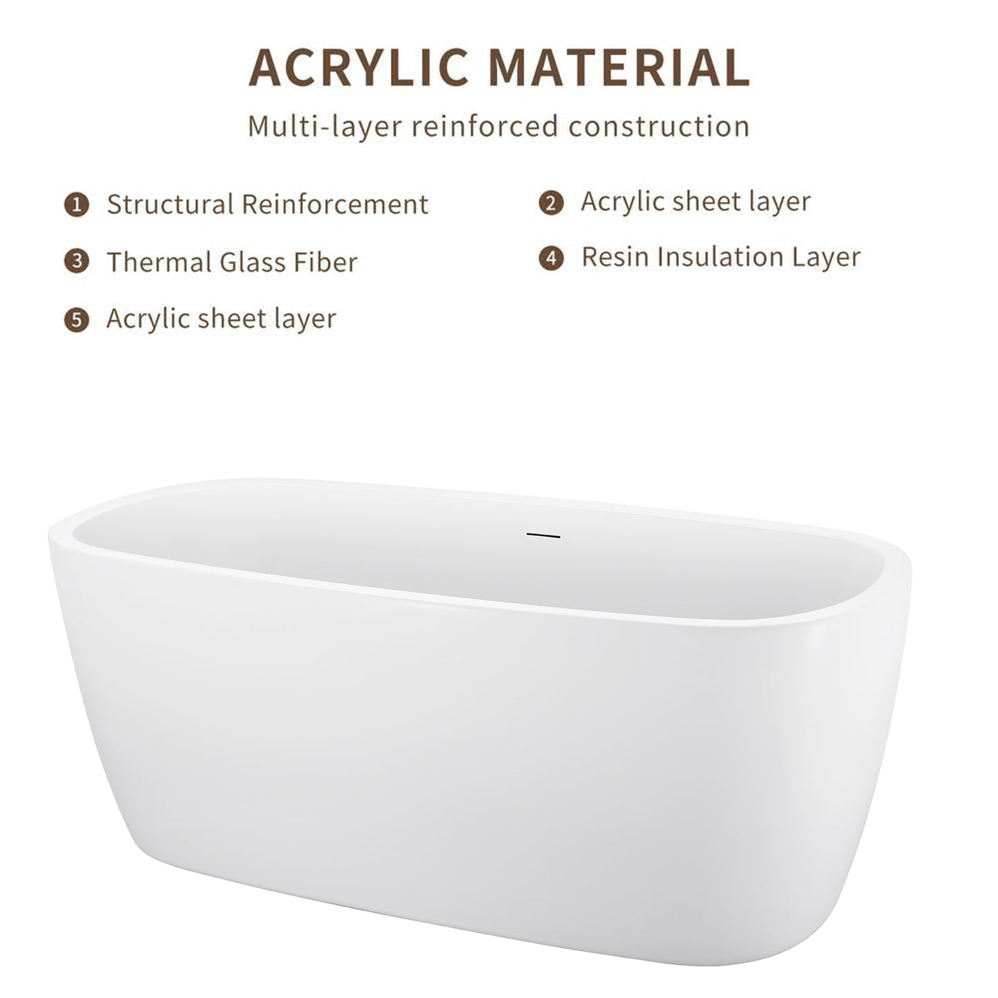 59" 100% Acrylic Freestanding Bathtub，Contemporary Soaking Tub，white Bathtub