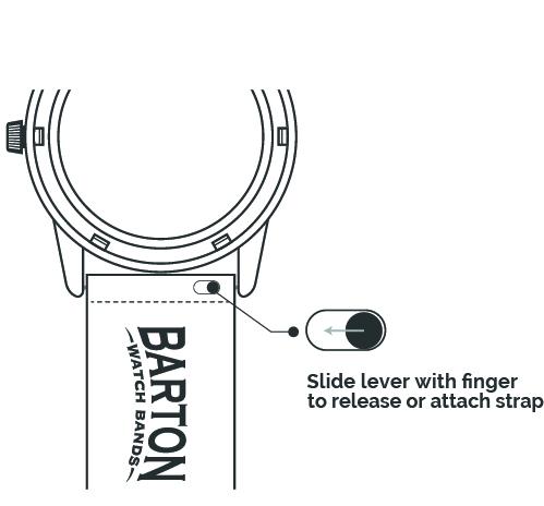 Fossil Gen 5 | Army Green Canvas by Barton Watch Bands