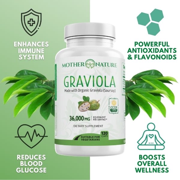 Graviola Capsules by Mother Nature Organics